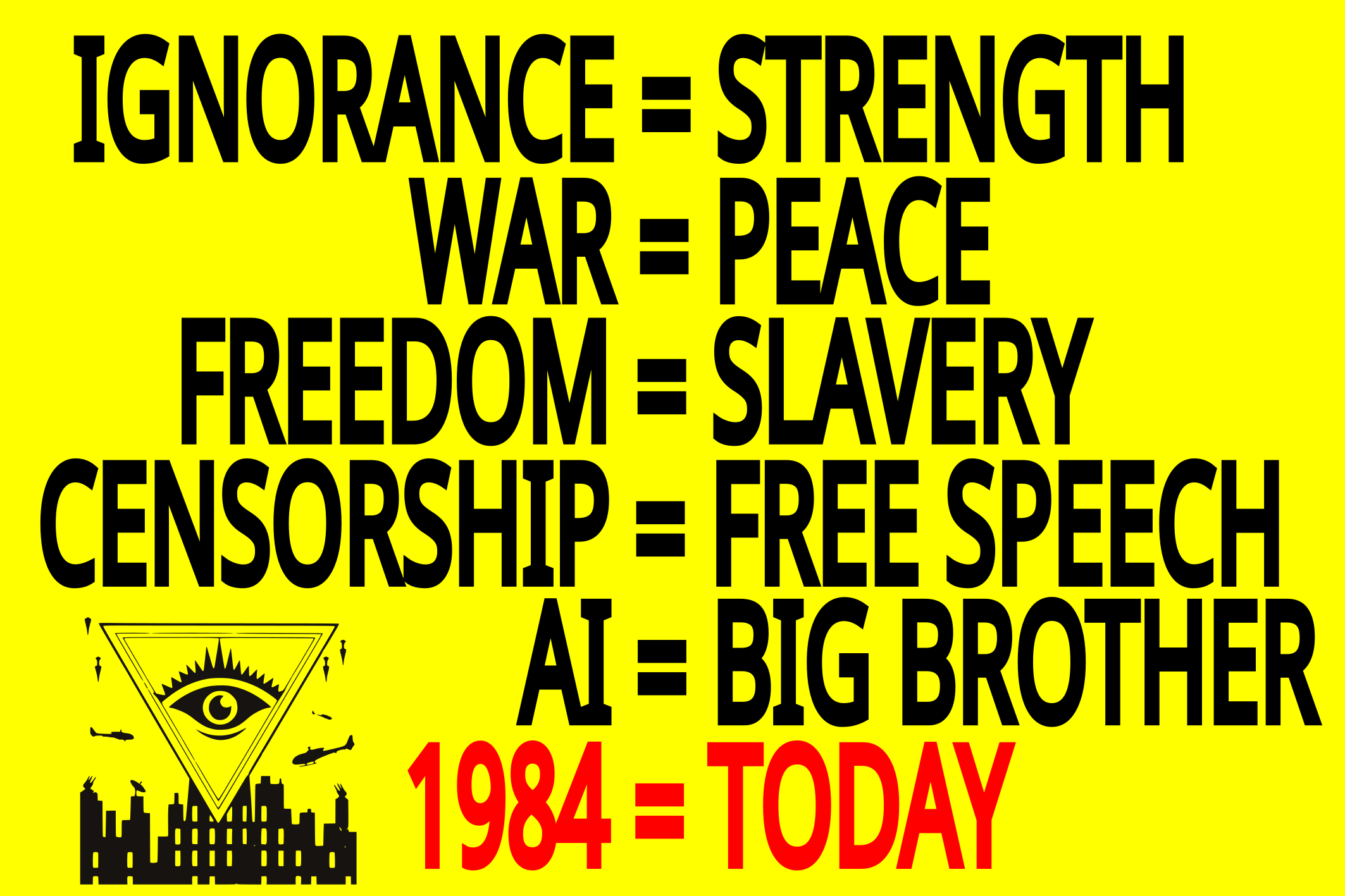 Orwell's 1984 — No Longer Fiction?